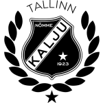 شعار كالجو