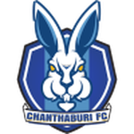 شعار ⁦Chanthaburi⁩