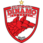 شعار ⁦Dinamo Bucureşti II⁩